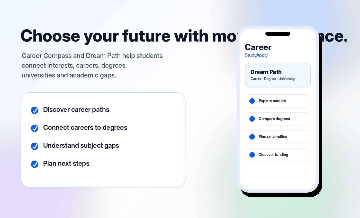 StudyApply Career Compass and Dream Path illustration